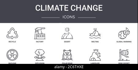 climate change concept line icons set. contains icons usable for web, logo, ui/ux such as factory, melting, nuclear, polar bear, landslide, wind socke Stock Vector