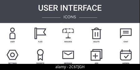 user interface concept line icons set. contains icons usable for web, logo, ui/ux such as flag, delete, settings, message, add, agenda, chat, mailbox Stock Vector