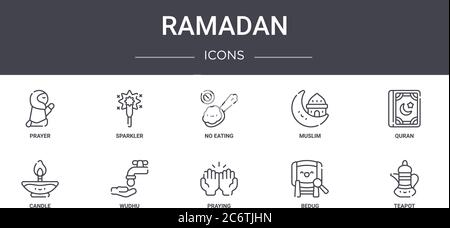 ramadan concept line icons set. contains icons usable for web, logo, ui/ux such as sparkler, muslim, candle, praying, bedug, teapot, quran, no eating Stock Vector