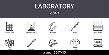 laboratory concept line icons set. contains icons usable for web, logo, ui/ux such as periodic table, brush, atom, mouse, lab coat, , test tubes, magn Stock Vector
