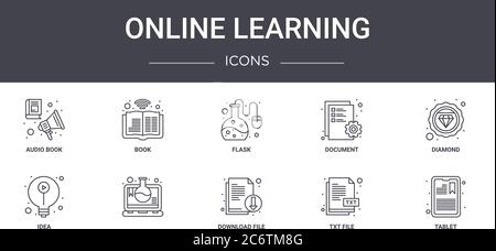 online learning concept line icons set. contains icons usable for web, logo, ui/ux such as book, document, idea, download file, txt file, tablet, diam Stock Vector
