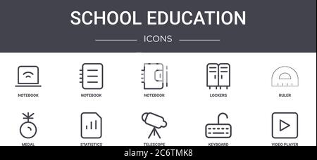 school education concept line icons set. contains icons usable for web, logo, ui/ux such as notebook, lockers, medal, telescope, keyboard, video playe Stock Vector