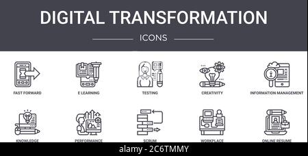 digital transformation concept line icons set. contains icons usable for web, logo, ui/ux such as e learning, creativity, knowledge, scrum, workplace, Stock Vector