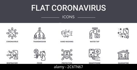 flat coronavirus concept line icons set. contains icons usable for web, logo, ui/ux such as transmission, water tap, respiratory, protection, smartpho Stock Vector