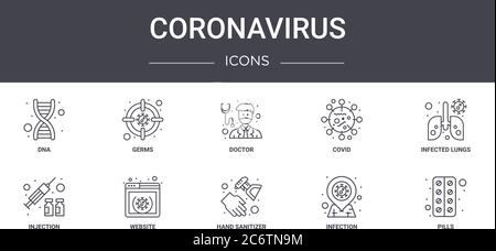 coronavirus concept line icons set. contains icons usable for web, logo, ui/ux such as germs, covid, injection, hand sanitizer, infection, pills, infe Stock Vector