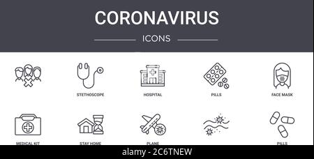 coronavirus concept line icons set. contains icons usable for web, logo, ui/ux such as stethoscope, pills, medical kit, plane, , pills, face mask, hos Stock Vector