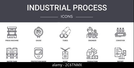 Pharmaceutical production concept icons set with pharmaceutical ...
