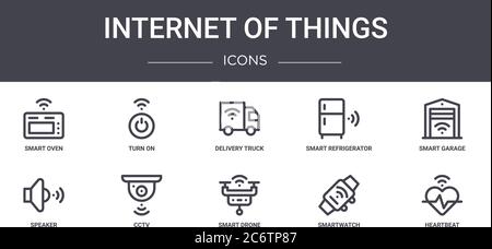 internet of things concept line icons set. contains icons usable for web, logo, ui/ux such as turn on, smart refrigerator, speaker, smart drone, smart Stock Vector