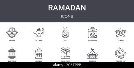 ramadan concept line icons set. contains icons usable for web, logo, ui/ux such as oil lamp, calendar, lantern, palm tree, mosque, time to eat, quran, Stock Vector