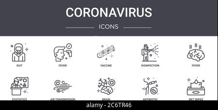 coronavirus concept line icons set. contains icons usable for web, logo, ui/ux such as fever, disinfection, statistics, brain, antibiotic, wet wipes, Stock Vector
