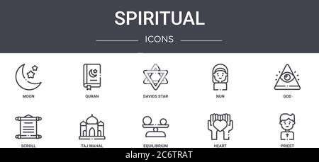 spiritual concept line icons set. contains icons usable for web, logo, ui/ux such as quran, nun, scroll, equilibrium, heart, priest, god, davids star Stock Vector