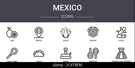 mexico concept line icons set. contains icons usable for web, logo, ui/ux such as mexico, poncho, coa de jima, snake, maracas, chichen itza pyramid, g Stock Vector