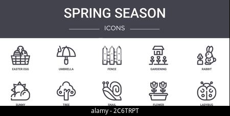 spring season concept line icons set. contains icons usable for web, logo, ui/ux such as umbrella, gardening, sunny, snail, flower, ladybug, rabbit, f Stock Vector