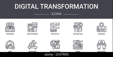 digital transformation concept line icons set. contains icons usable for web, logo, ui/ux such as user interface, retargeting, agile, talent search, h Stock Vector