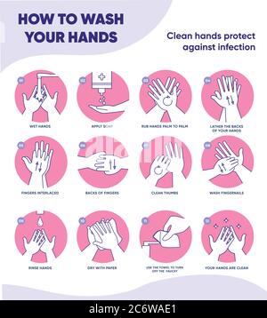 Personal hygiene, disease prevention and healthcare educational infographic: how to wash your hands properly step by step, how to use hand sanitizer Stock Vector