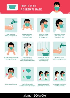 How to wear medical mask and How to remove medical mask properly. Step by step infographic illustration of how to wear and remove a surgical mask. Stock Vector