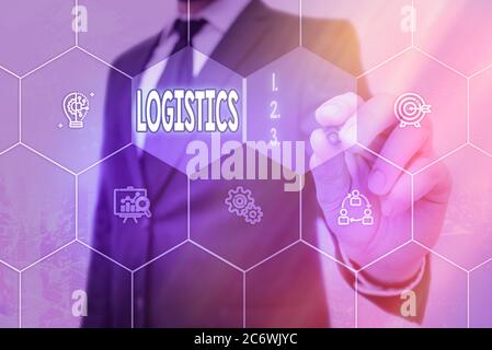 Conceptual hand writing showing Logistics. Concept meaning coordinating in detail a complex activity involving several Grids and different icons lates Stock Photo