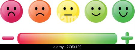 Color emoticon. Set five faces scale, smile, neutral and sad in red, orange and green isolated on white with scale bar rating and plus and minus sign Stock Vector