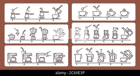Brewing coffee instruction. Preparing hot beverage guideline, using equipment for making drink. Pouring liquid Stock Vector