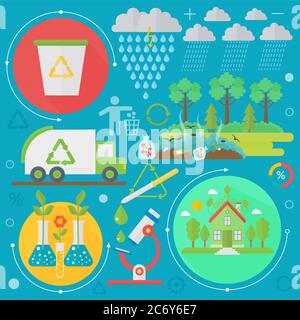 Environmental Protection, Ecology concept Banners Set in modern Flat Style. Ecology Green Energy and save planet infographics design, web elements, poster banners. Vector illustration Stock Vector
