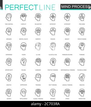 Human mind identity features thin line web icons set. Outline stroke icon design Stock Vector