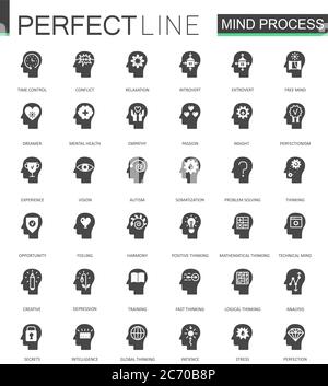 Black classic mind process features web icons set. Thinking, emotions and psychology skills Stock Vector