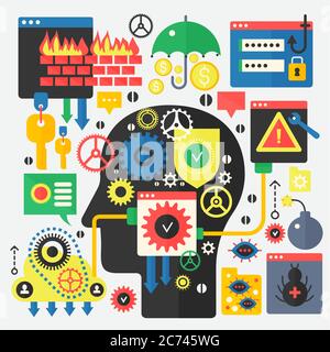 Online communication security, computer protection and cyber security concept on the head profile silhouetter. Vector infographics web banner Stock Vector