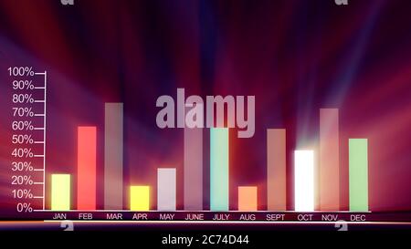 Electronic bar chart showing monthly results, illustration 3d render Stock Photo