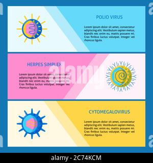 Human virus types concept flyer templates in flat style with place for text. Polio virus, herpes simplex and cytomegalovirus symbols. Vector illustrat Stock Vector