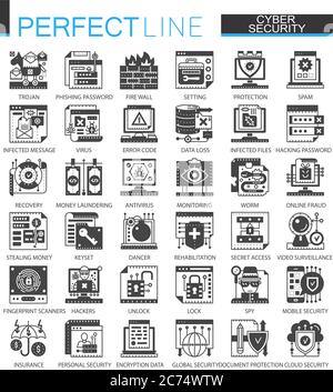 Cyber security classic black mini concept symbols. Network protection modern icon pictogram vector illustrations set Stock Vector