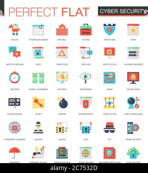Vector set of flat Cyber security icons isolated Stock Vector