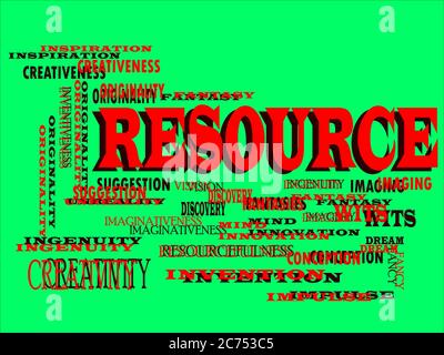 RESOURCEFULNESS word designed with multiple related text mean on colorful vector cloud abstract. Stock Vector