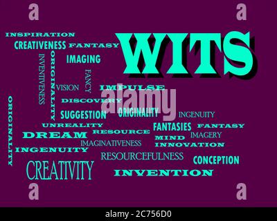 Wits word designed with multiple related text mean on colorful vector cloud abstract. Stock Vector
