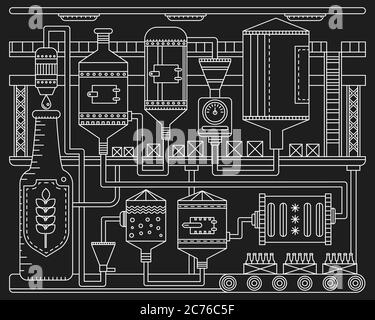 Beer Brewery production conveyor process. Line factory beer black background. Outline vintage stroke linear style vector illustration banner. October festival. Stock Vector