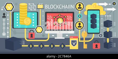 Bitcoin, cryptocurrency and blockchain network technology concept. Different devices connected in one network. Vector blockchain poster Stock Vector