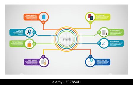 Travel guides infographic with steps and icon element vector template Stock Vector
