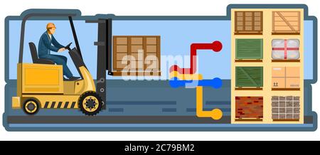 Warehouse logistics. Vector illustration. Distribution, sorting, storage of goods. Cargo delivery. Local and international transportation. Picture for Stock Vector