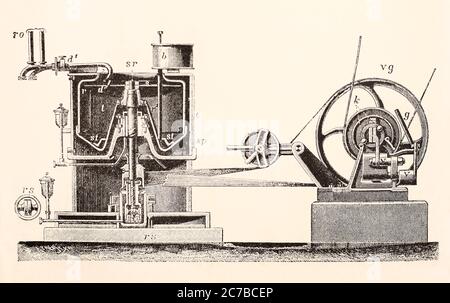 Danish cream separator. Engraving of the 19th century. Stock Photo