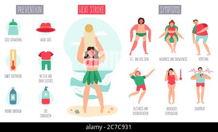 Sunstroke infographic. Female character heatstroke suffering, summer sunstroke symptoms and prevention infographic vector illustration Stock Vector
