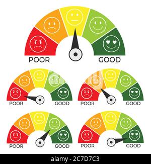 Emoticon feedback scale.Ranking bar,survey scale,meter,user review,vote and rating.Emotions scale background and banner. Stock Vector