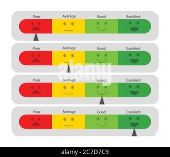 Positive and negative emoji colored icon. Level of satisfaction, good ...