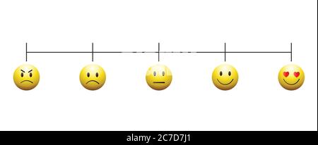 Emoticon feedback scale.Ranking bar,survey scale,meter,user review,vote and rating.Emotions scale background and banner. Stock Vector