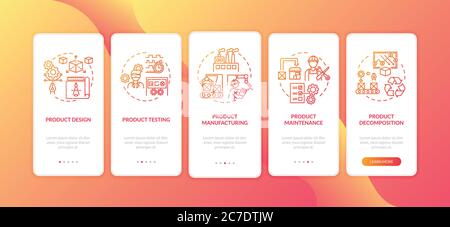 Product lifetime onboarding mobile app page screen with concepts. Business manufacture. Industrial testing walkthrough 5 steps graphic instructions. U Stock Vector