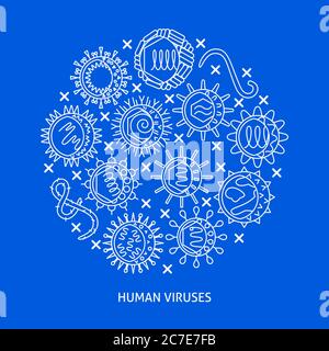 Human viruses round concept banner in line style with place for text. Microbiology poster with infection cells symbols collection. Vector illustration Stock Vector