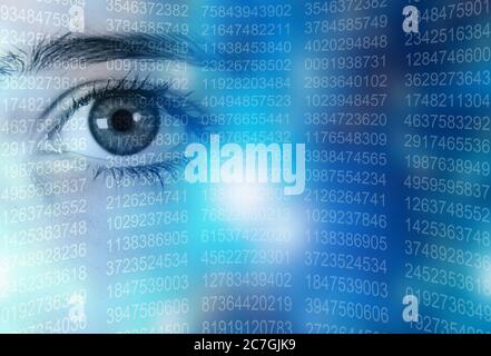 female eye observing and series of computer code digits Stock Photo