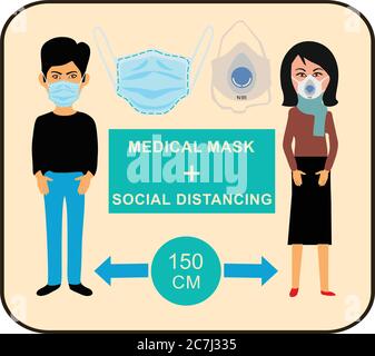 Masked man and woman - social distancing. VECTOR Stock Vector