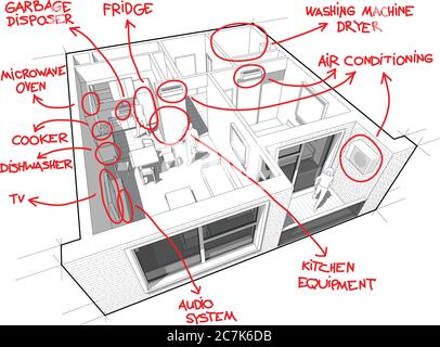 Perspective cut away diagram of a  one bedroom apartment completely furnished with red hand drawn notes about household equipment Stock Vector