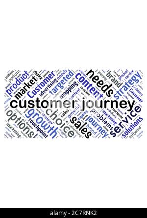 Illustration of a word cloud with words representing customer journey mapping Stock Vector