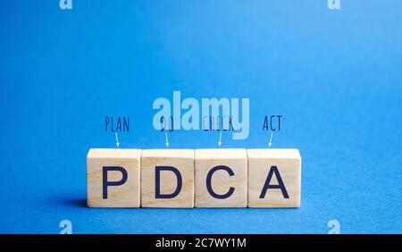 Wooden blocks with words PDCA (Plan do check act). Business goals and strategy concept. Plan, planning. Performance, management and development. Stock Photo