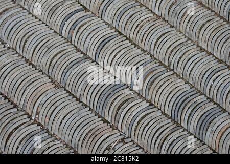 Directly above Chinese style seamless grey tile ground in ancient town. Gray curving tile sideling in rows Stock Photo